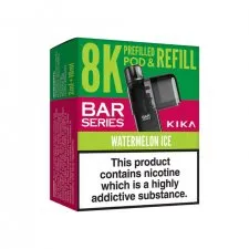 Kika 8K Pods
